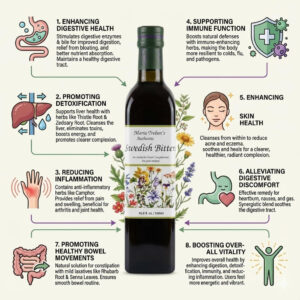 Maria Treben Original Swedish Bitters Herbal Supplement 16.9oz 500ml 5 Bottles